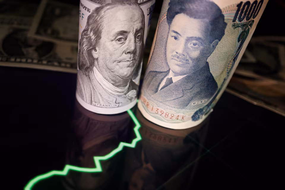 Yen climbs for third straight session with traders on alert for intervention.