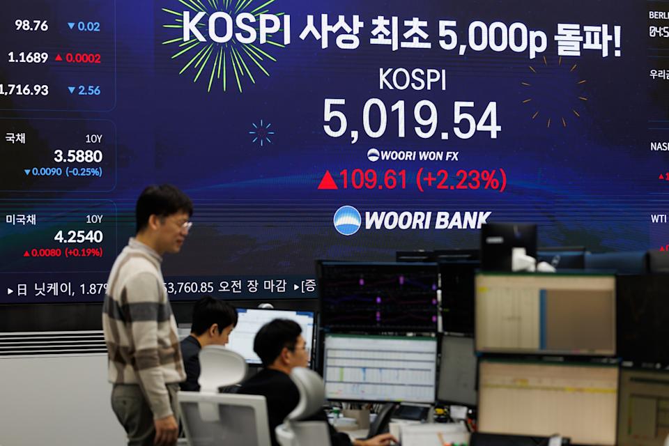 AI Craze Boosts South Korean Stock Index to 5,000 Milestone.
