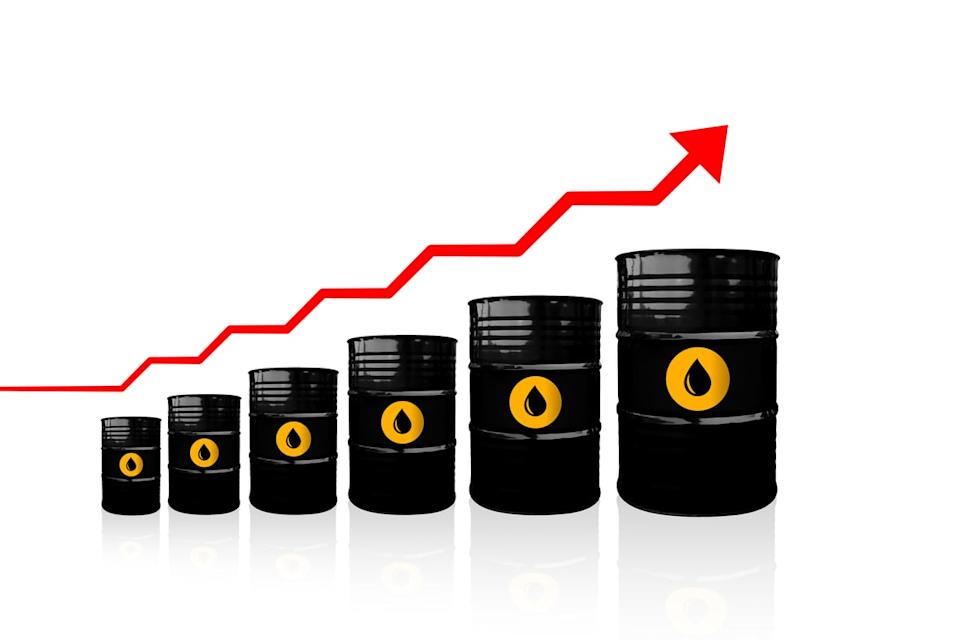 Weak Jobs Data and Rising Oil Prices at the Same Time: Why Investors Are Now Facing a Much Harder Market to Read.