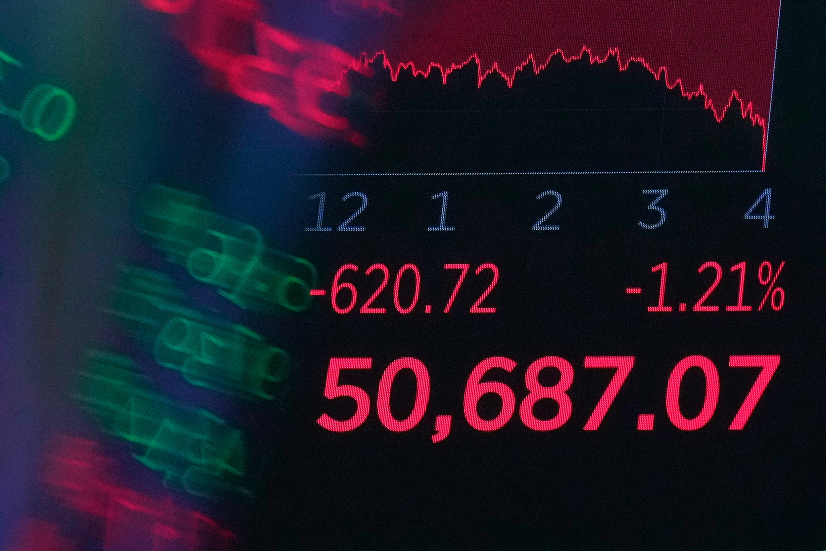 World shares mostly decline, with South Korea’s Kospi down more than 5%